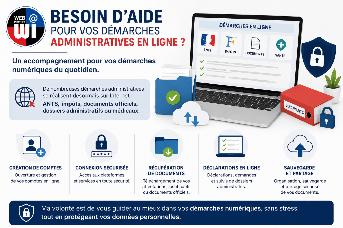 Assistance numérique à domicile pour les démarches administratives en ligne à Toulouse : ANTS, impôts, santé, documents officiels, récupération de comptes et protection des données.